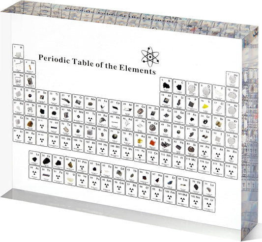 Elemetrix™ Periodic Table of Elements