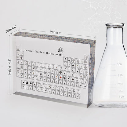 Elemetrix™ Periodic Table of Elements