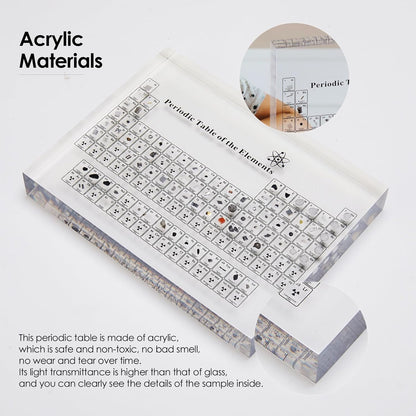 Elemetrix™ Periodic Table of Elements